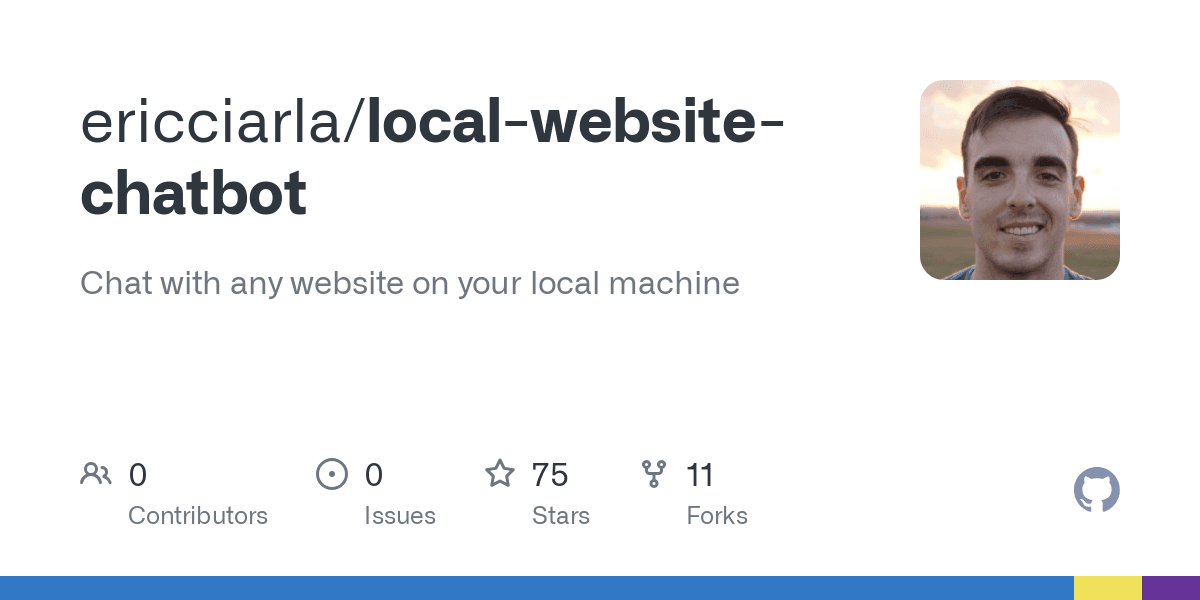 Local Chat With Websites