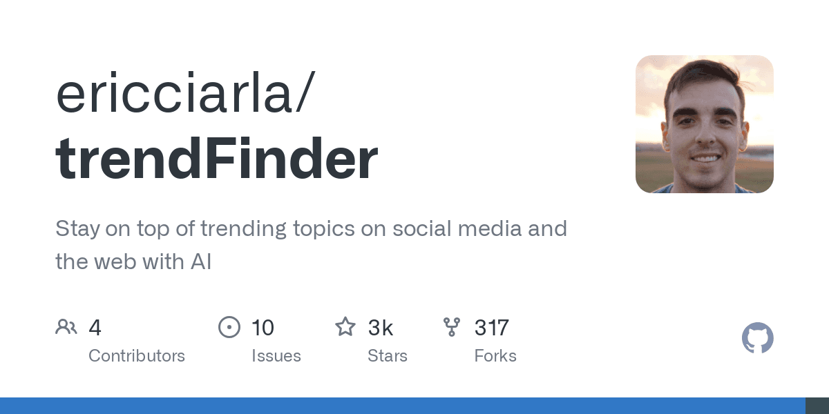 Trend Finder