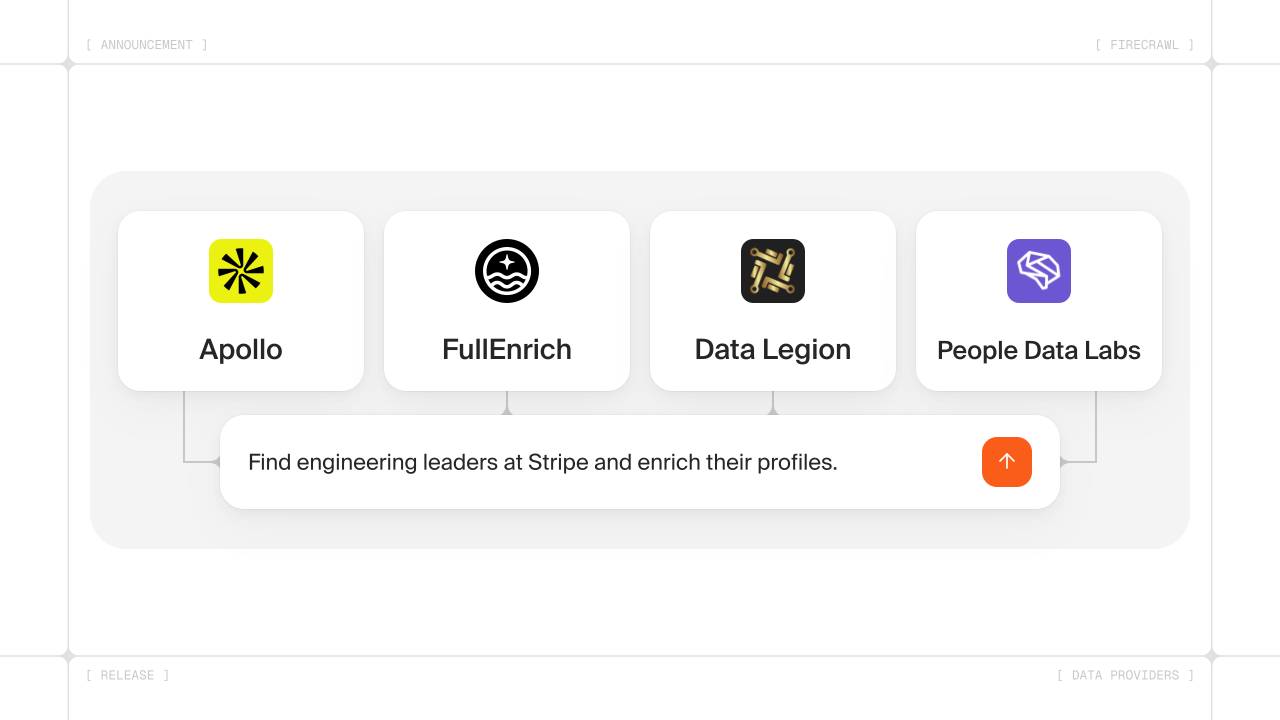 People enrichment in Firecrawl Alexandria: Apollo, FullEnrich, and Data Legion image