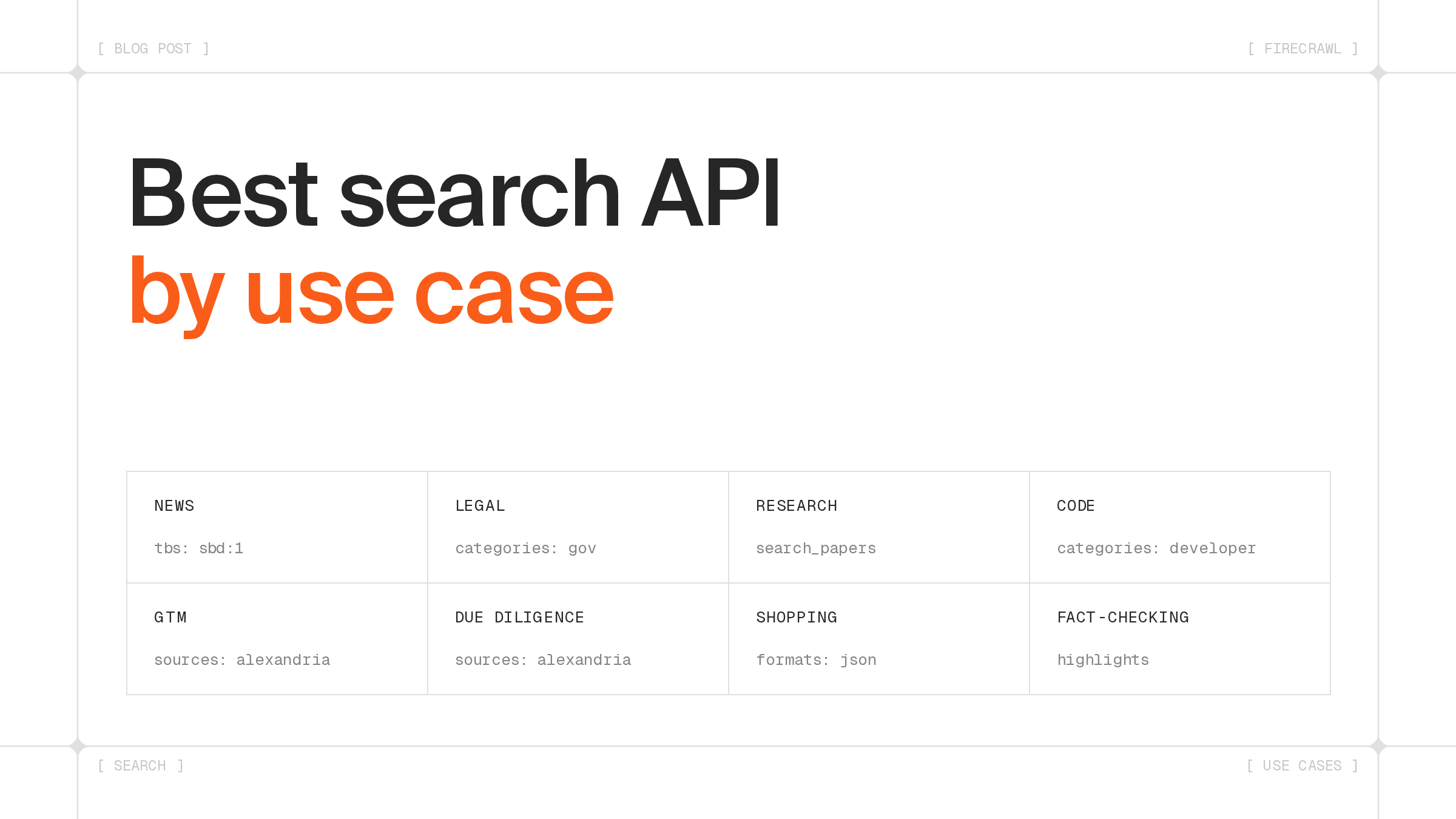 Best search API by use case in 2026: news, legal, research, GTM and more image