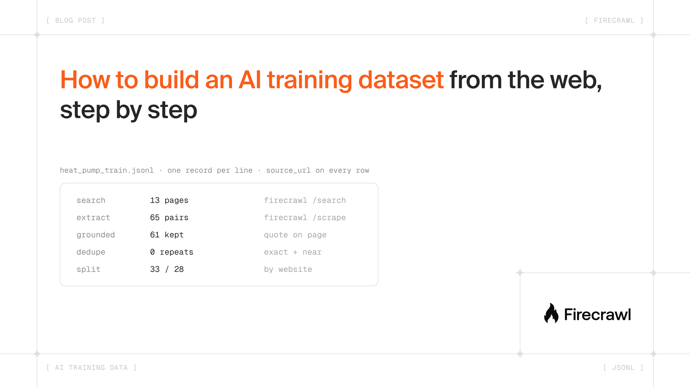 How to build an AI training dataset from the web, step by step image