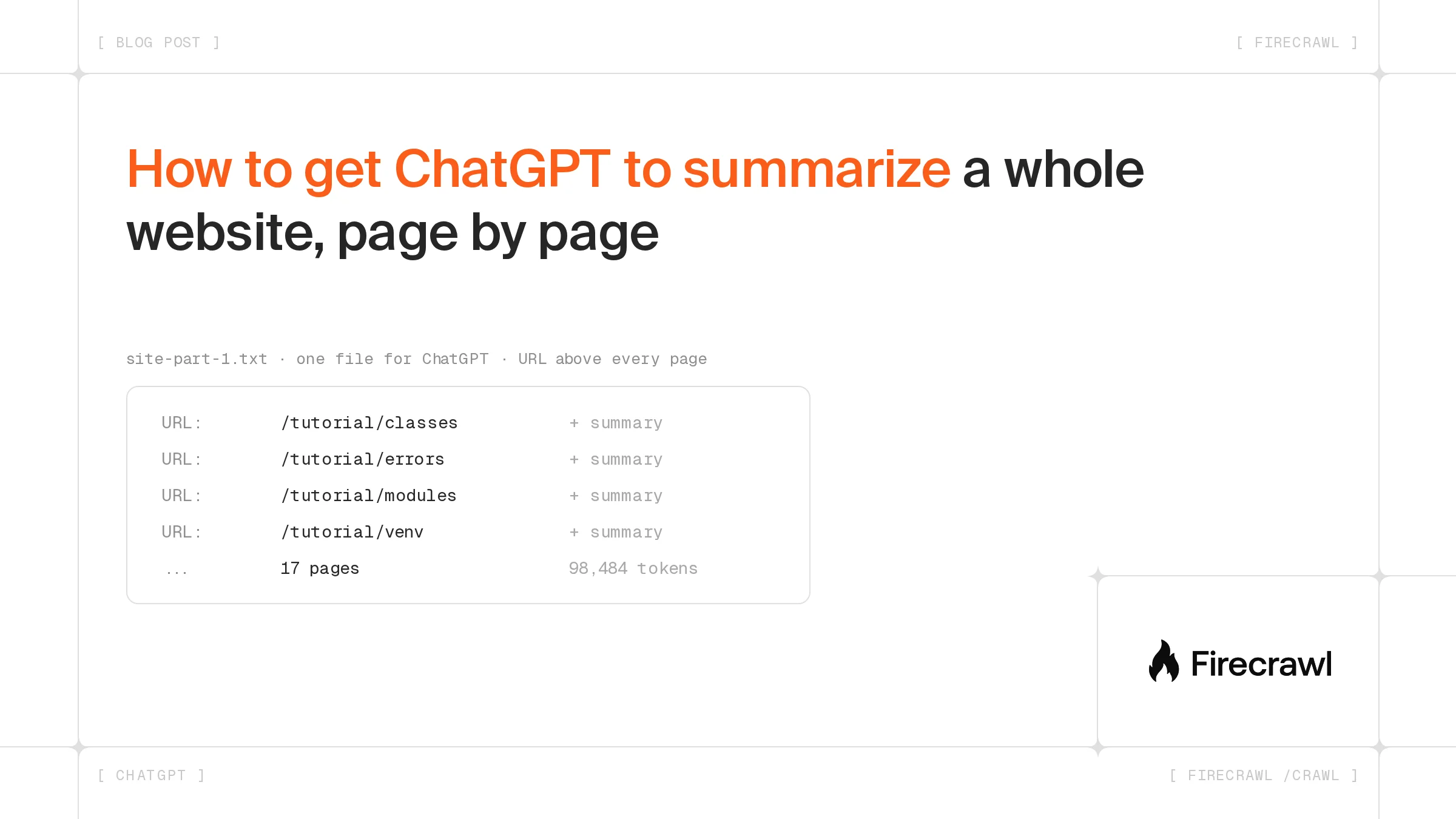 How to get ChatGPT to summarize a whole website, page by page image