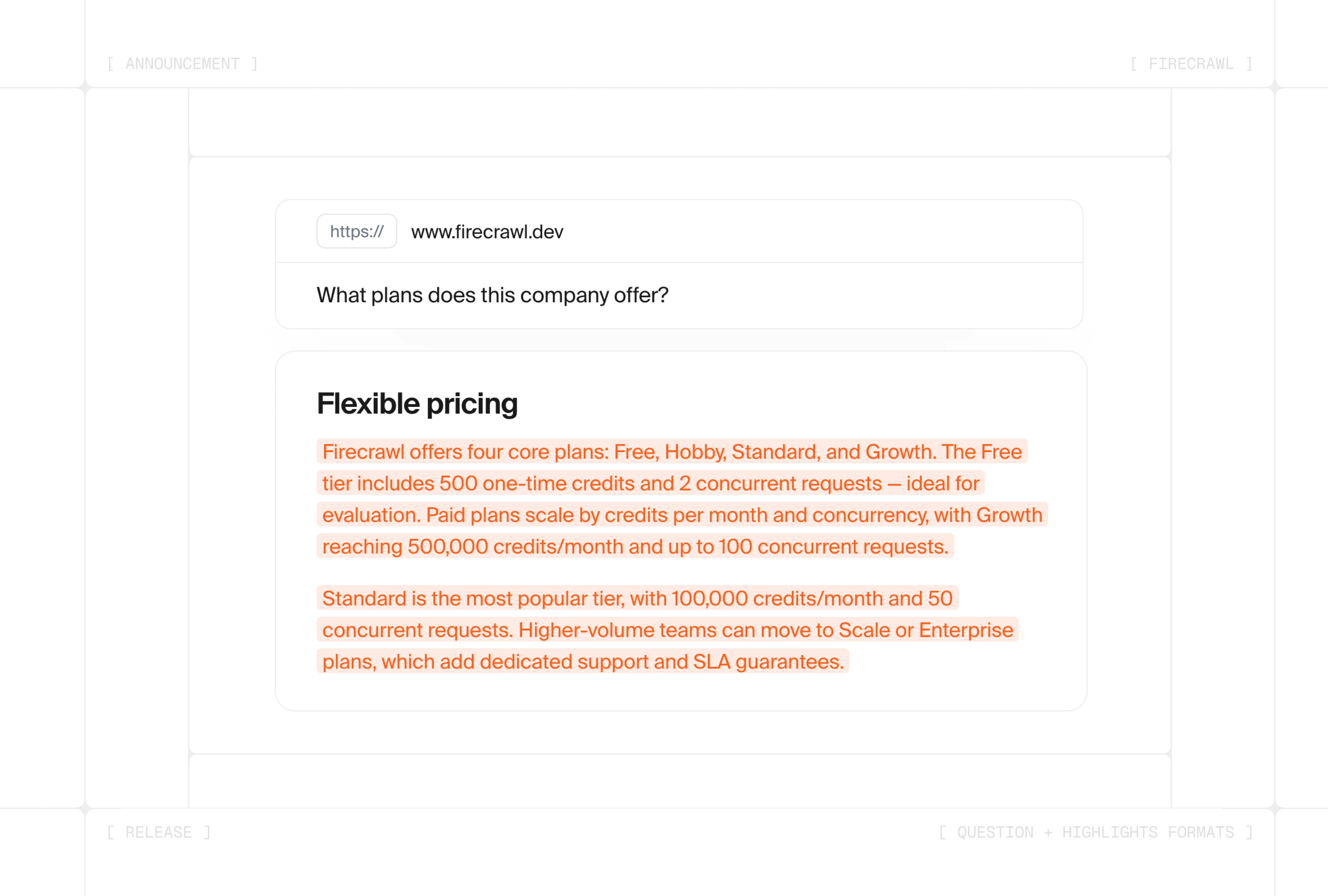 Introducing Question and Highlights: High-Quality Answers from the Web, 100x Fewer Tokens image