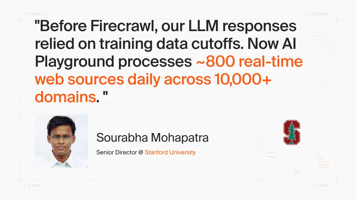 How Stanford's AI Playground Covers 10,000+ Domains for Real-Time LLM Grounding