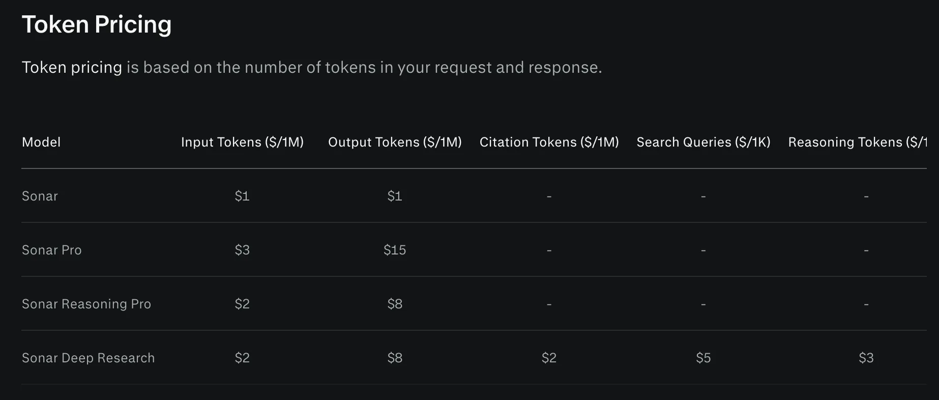 Perplexity pricing page