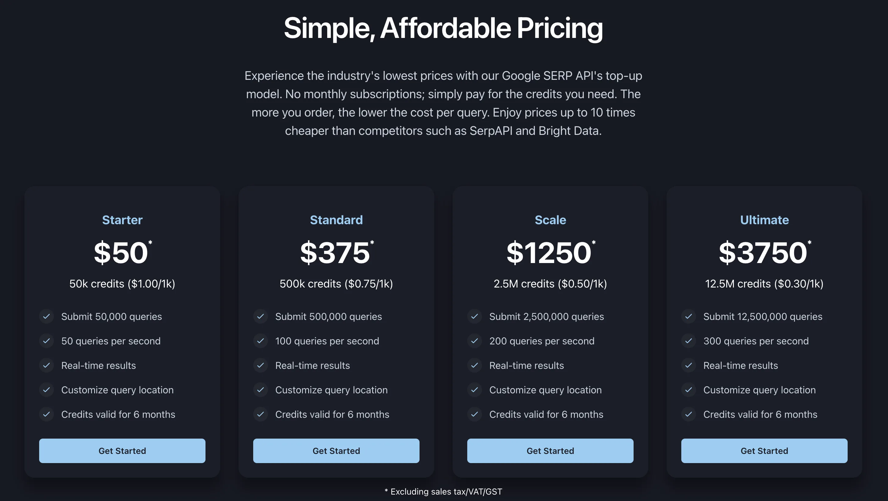 Serper pricing page