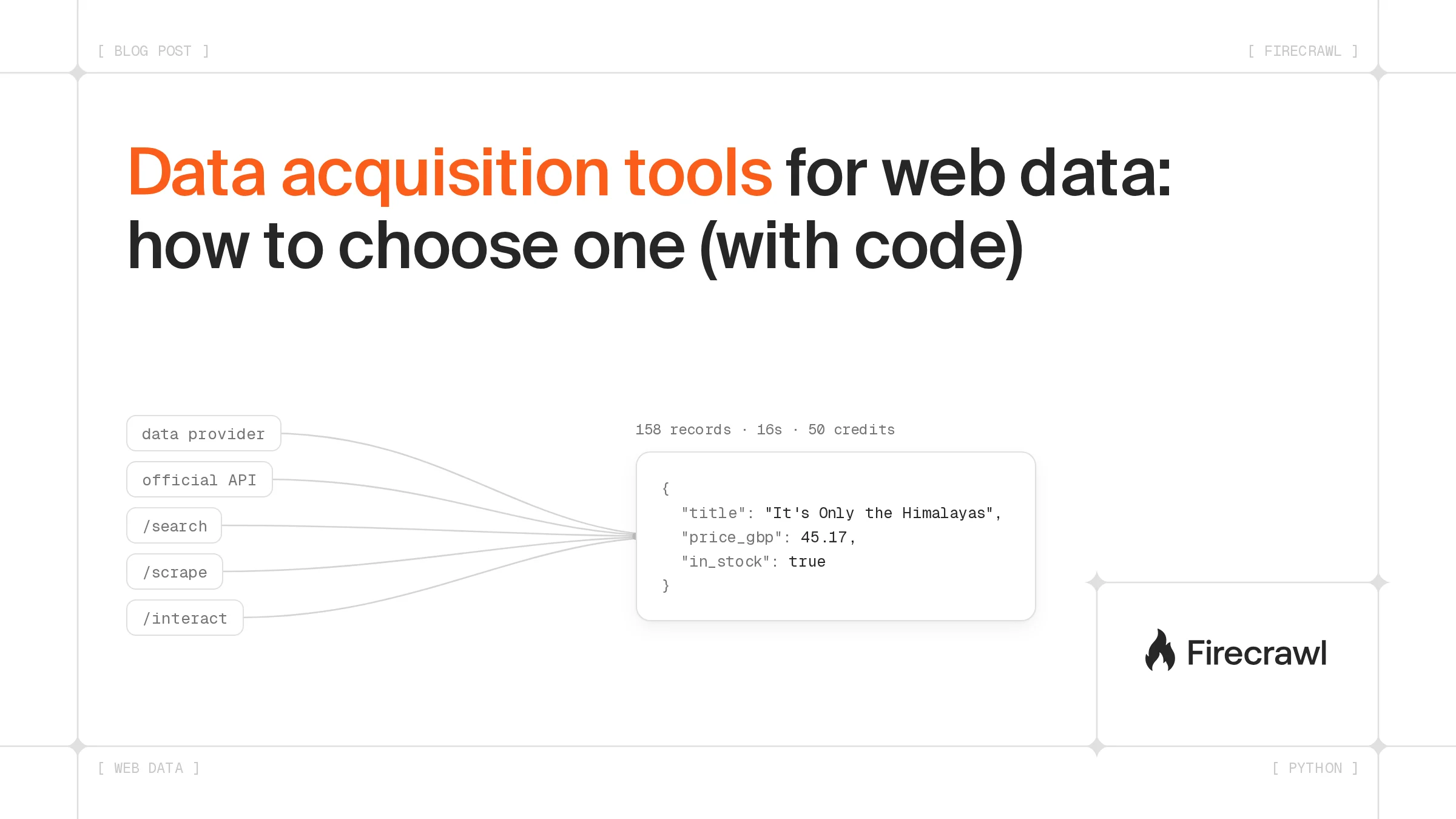 Crawl Data Api Data acquisition tools for web data: how to choose one (with code)