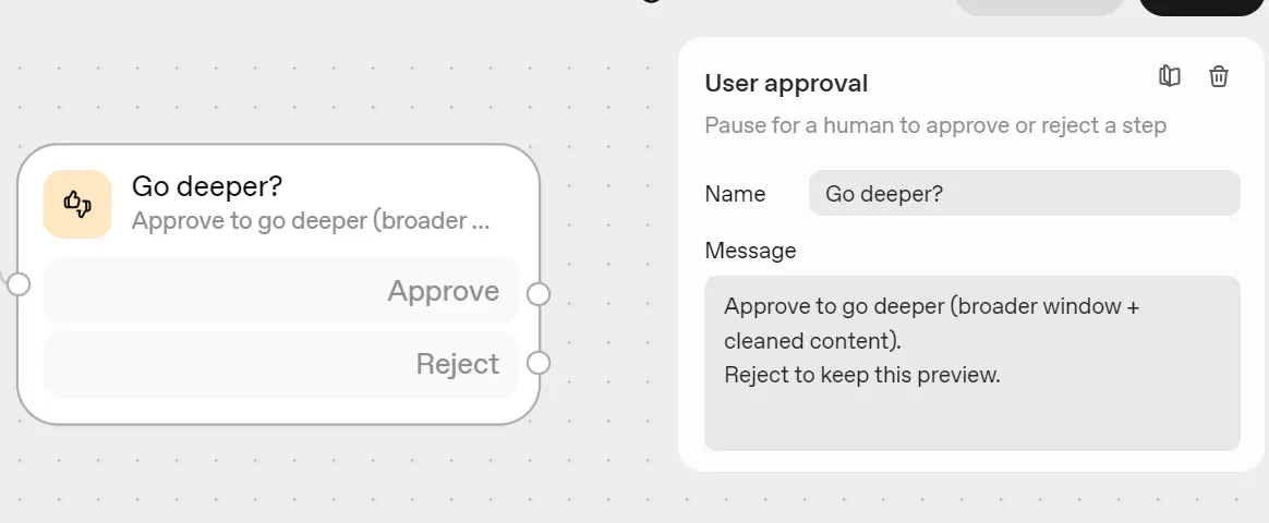 Human approval