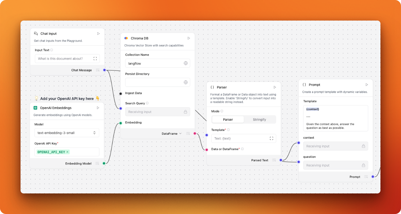 LangFlow question-answering pipeline showing the complete chat workflow with Chroma DB, embedding model, and response generation components properly connected