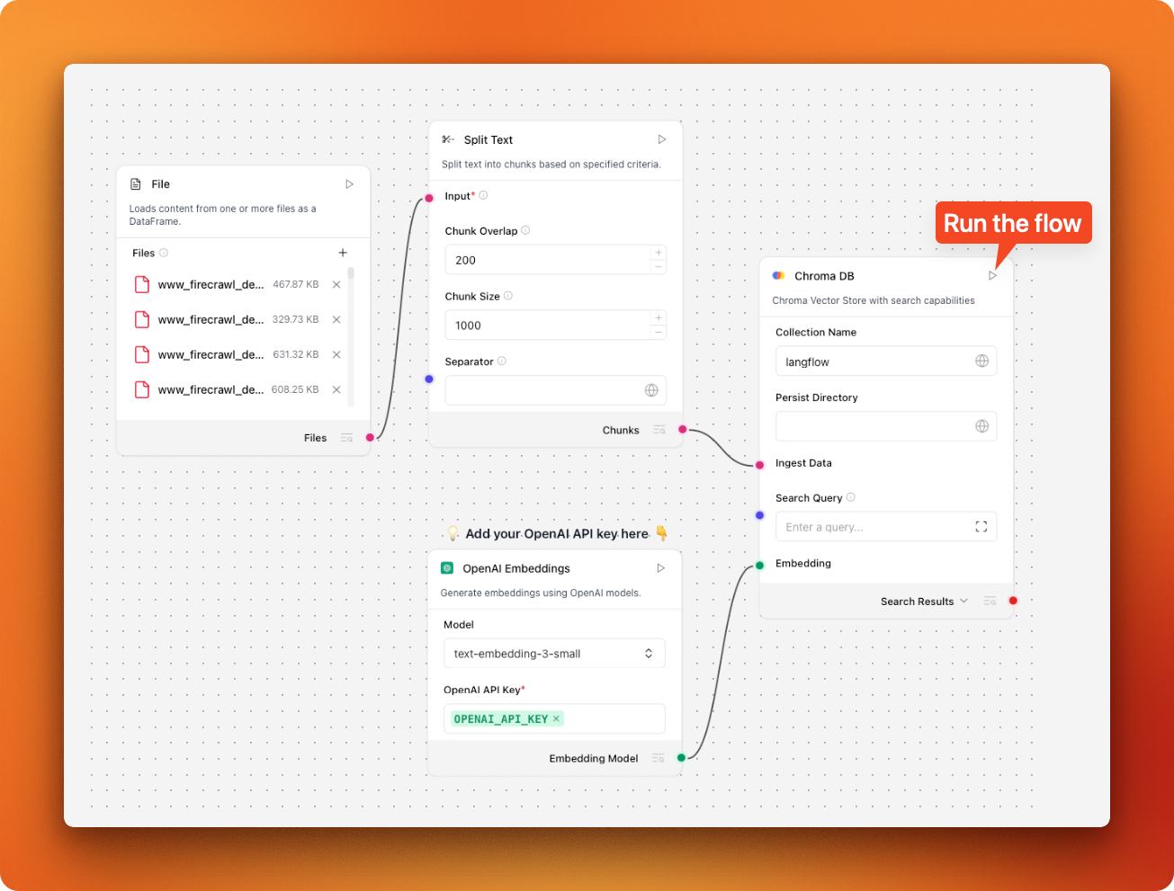 LangFlow document ingestion pipeline with Chroma DB showing the complete workflow with PDF loader, text splitter, embedding model, and vector database components properly connected