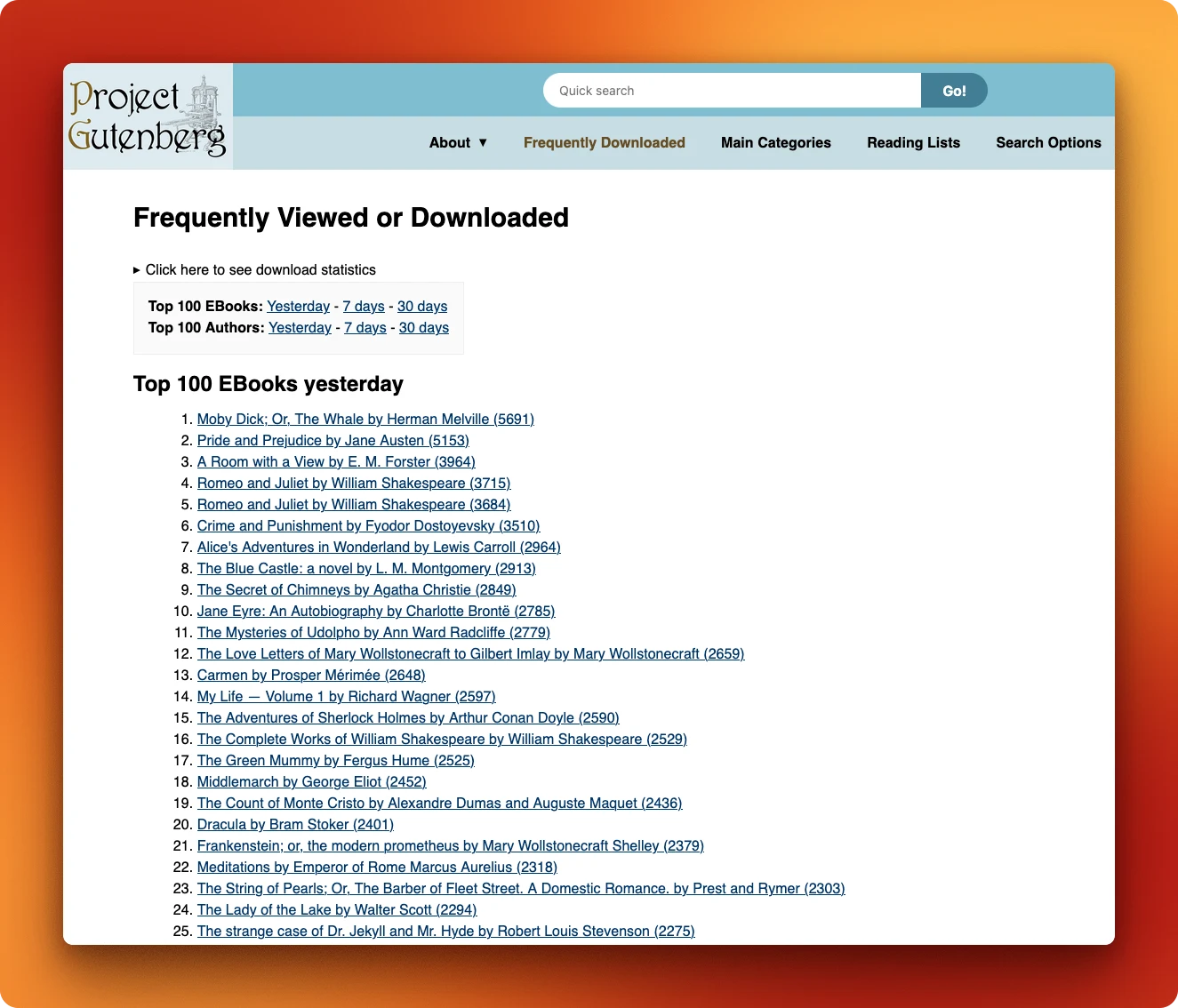 The Project Gutenberg Top 100 eBooks page, a numbered list of book titles with their authors and download counts, the page both demo scripts extract from.