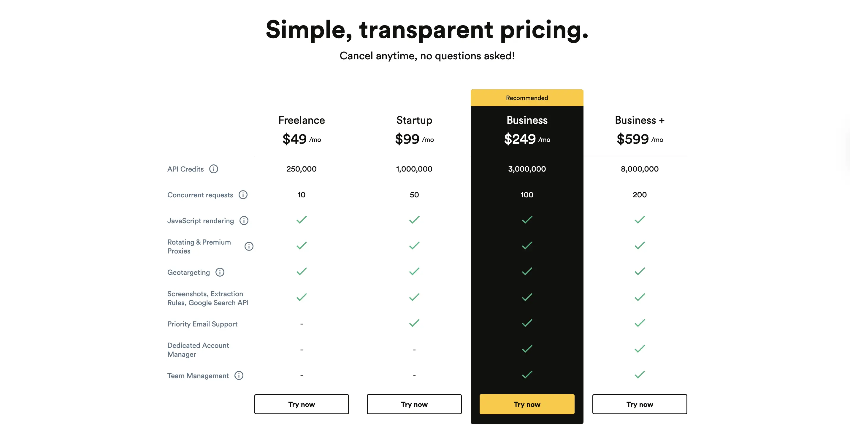 scrapingbee pricing breakdown as shown on their website