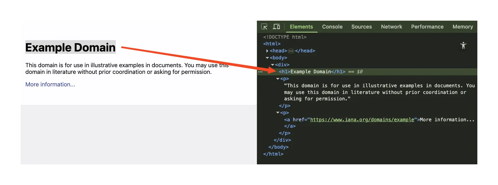Screenshot: Developer tools open on a product page, showing how hovering highlights elements