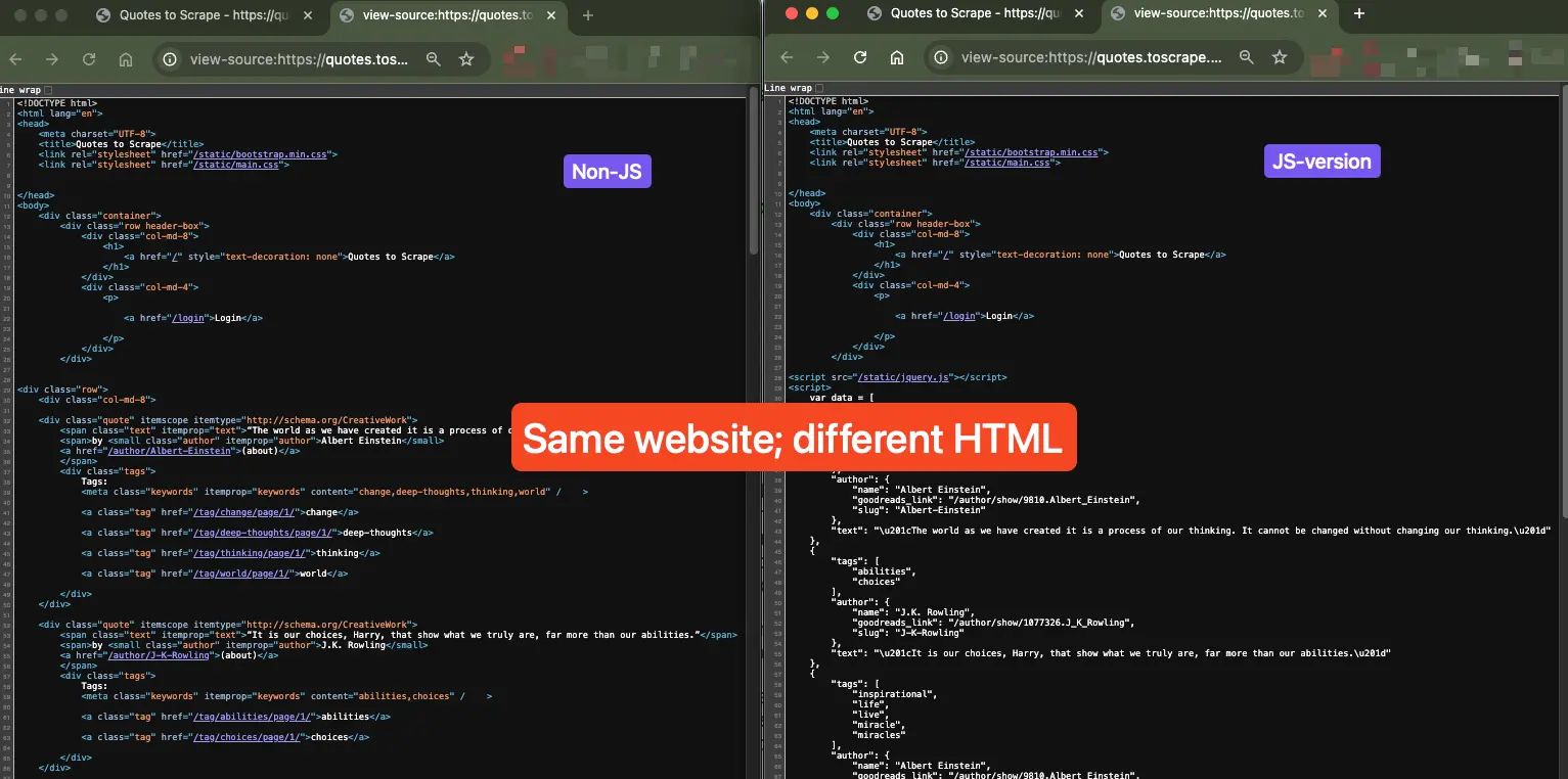 Screenshot: Browser showing both sites with identical quotes, and developer tools showing the difference in HTML source