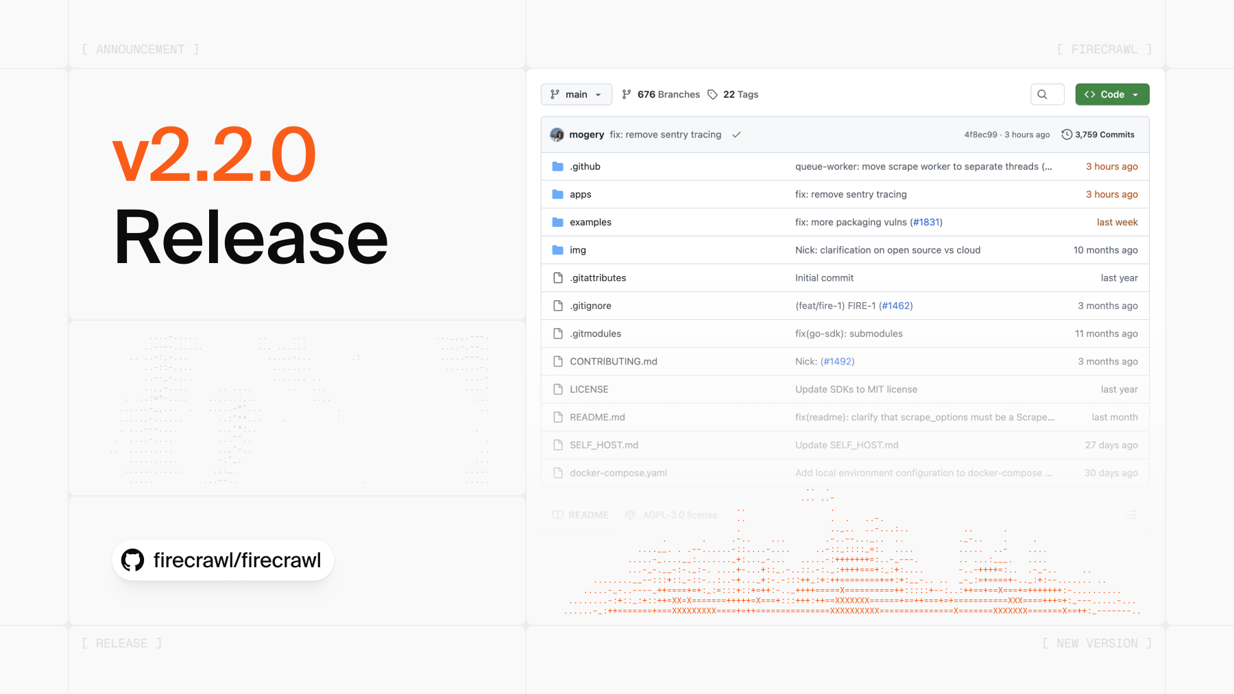 v2.2.0 Launch